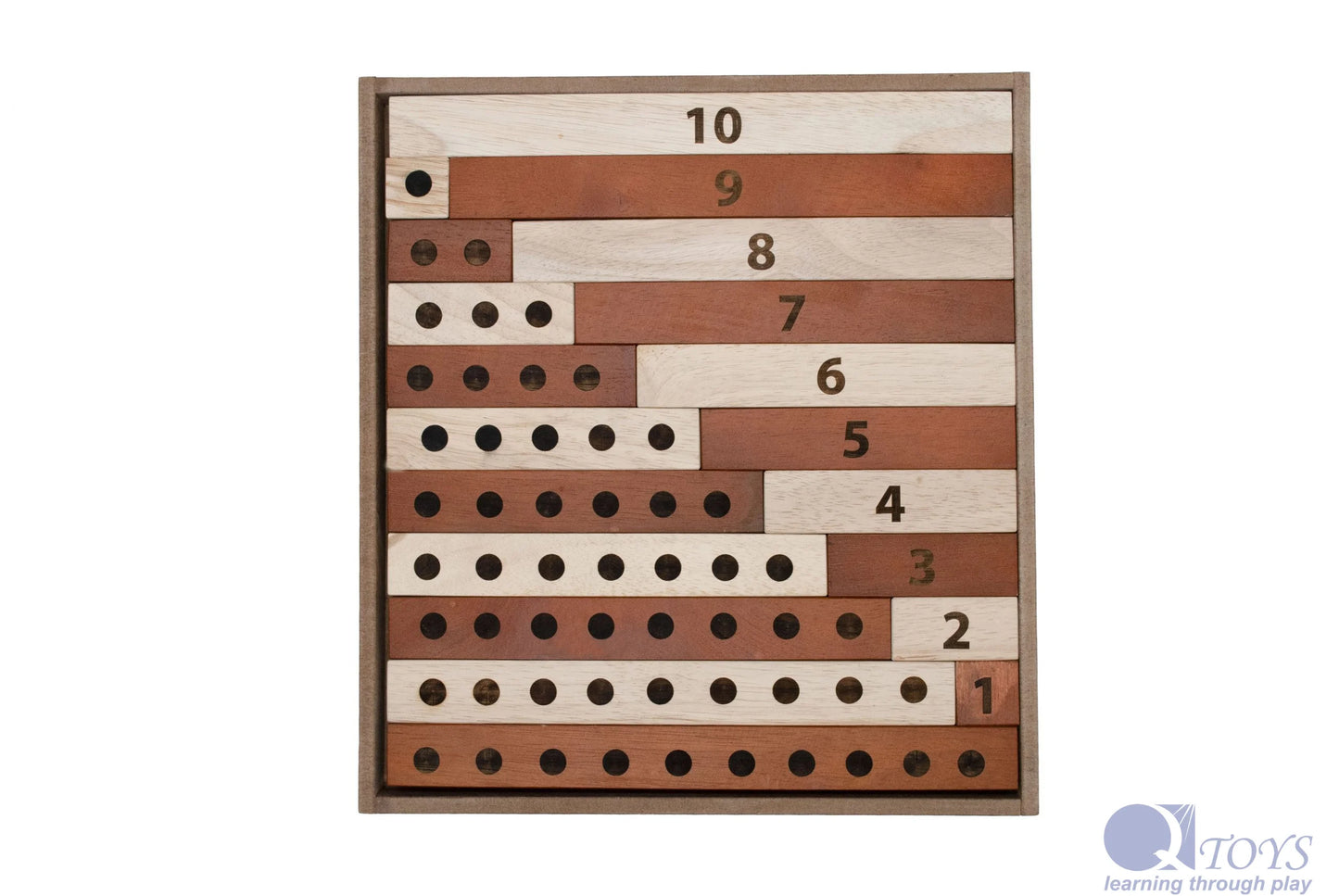counting math set