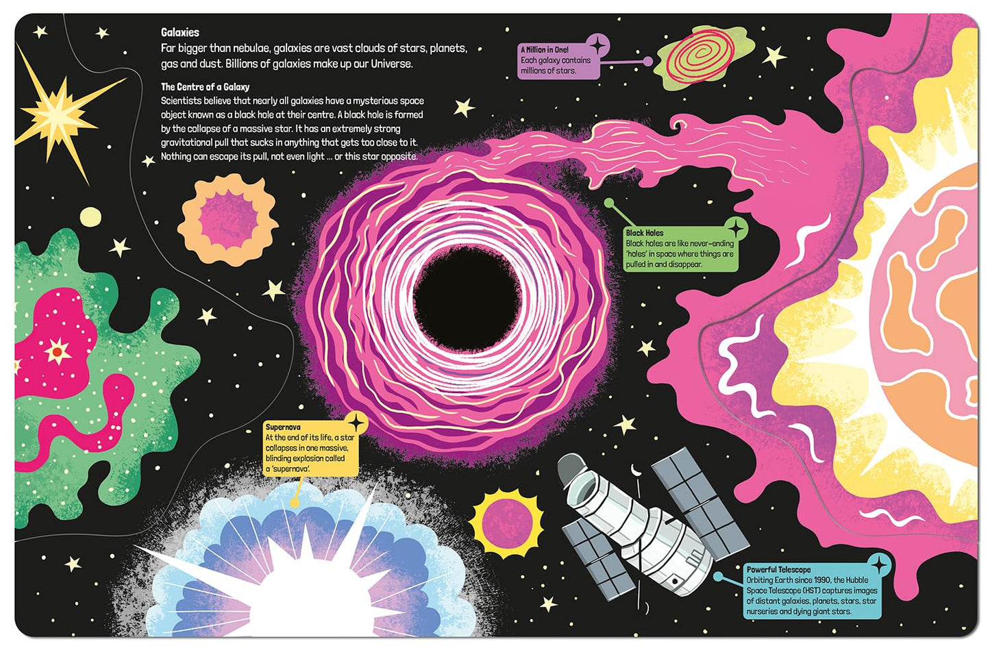 YOU CAN Voyage Into Space