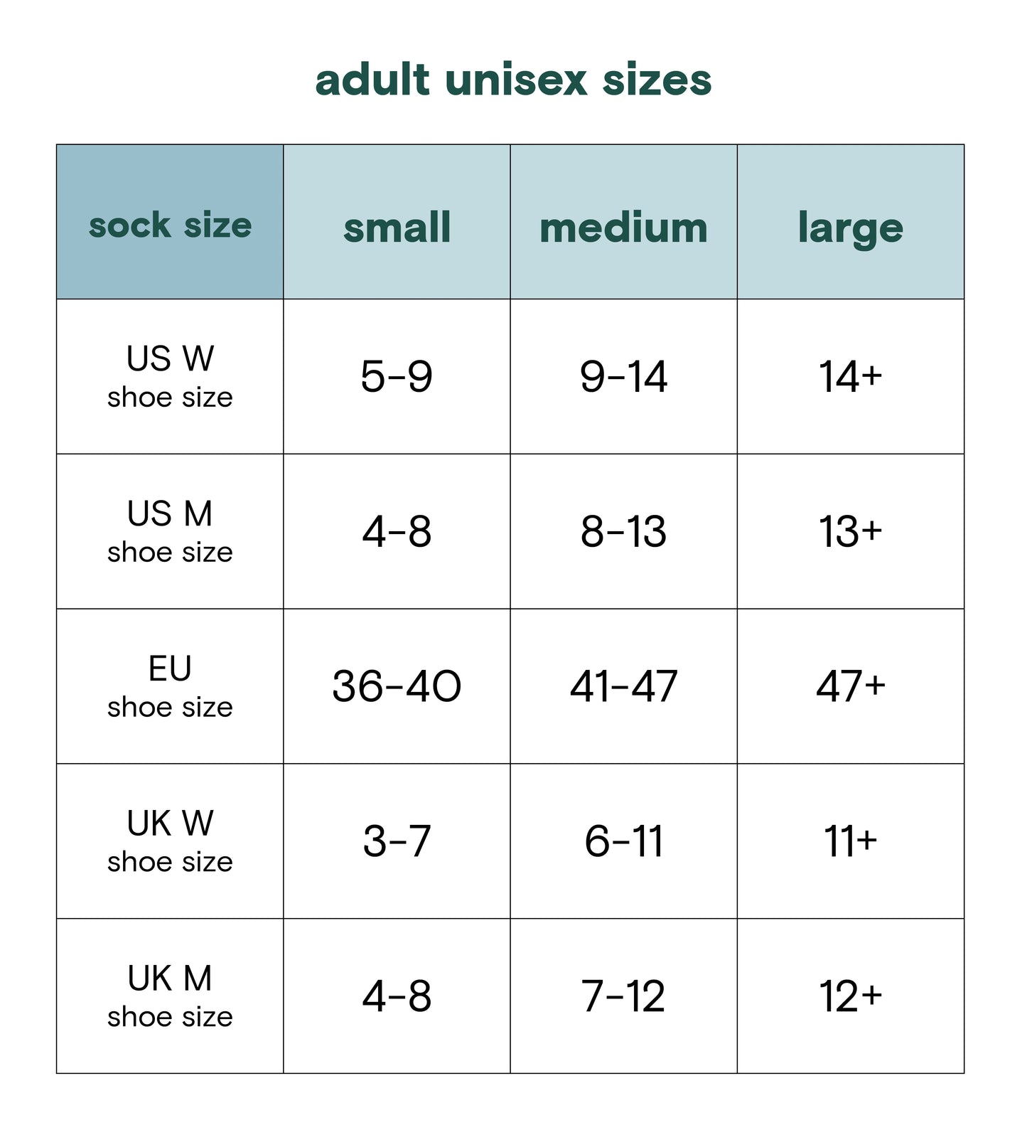 Socks that Plant Trees leaves